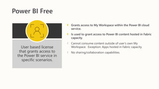 Power BI Free
User based license
that grants access to
the Power BI service in
specific scenarios.
Grants access to My Workspace within the Power BI cloud
service.
Is used to grant access to Power BI content hosted in Fabric
capacity.
Cannot consume content outside of user’s own My
Workspace. Exception: Apps hosted in Fabric capacity.
No sharing/collaboration capabilities.
 