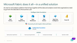 Microsoft Fabric does it all—in a unified solution
An end-to-end analytics platform that brings together all the data and analytics tools that organizations need
to go from the data lake to the business user
7 Microsoft Fabric
Intelligent data foundation
Data
Factory
Data
Engineering
Data
Warehouse
Data
Science
Real-Time
Intelligence
Power BI
Powered by AI with Copilot in Microsoft Fabric
Unified data foundation
OneLake
UNIFIED
SaaS product experience Security and governance Compute and storage Business model
 