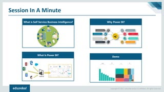 Power BI Tutorial For Beginners | Power BI Tutorial | Power BI Demo ...
