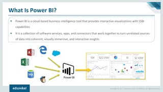 Power BI Tutorial For Beginners | Power BI Tutorial | Power BI Demo ...