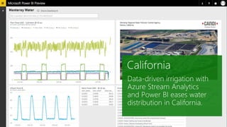 Power BI Made Simple | PPTX