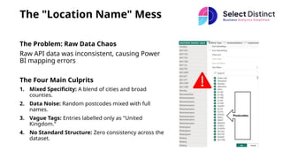 Postcode Problems Power BI Map Not Working How to Fix Location Errors.pptx