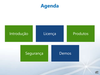 Agenda
Introdução Licença Produtos
Segurança Demos
 