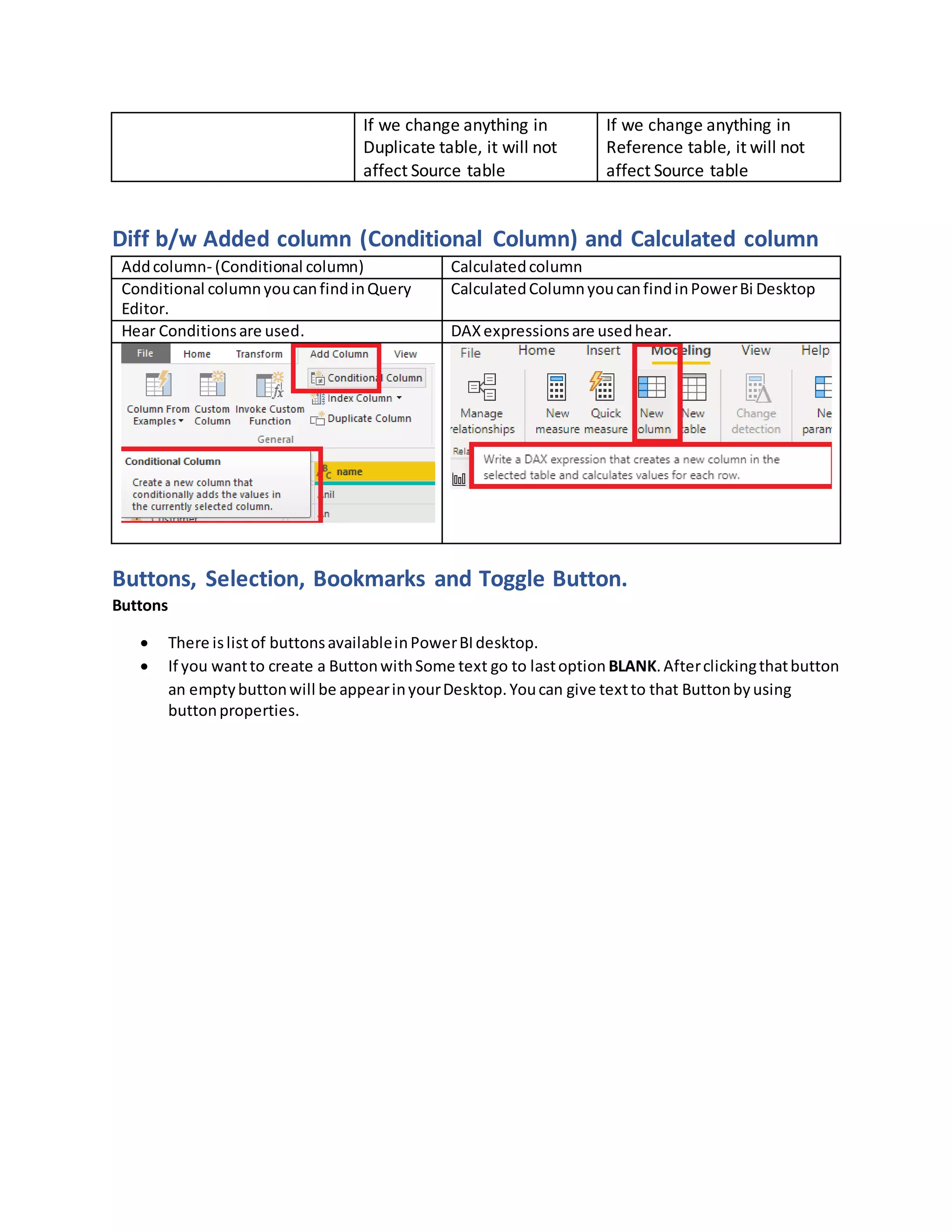 If we change anything in
Duplicate table, it will not
affect Source table
If we change anything in
Reference table, it will not
affect Source table
Diff b/w Added column (Conditional Column) and Calculated column
Addcolumn- (Conditional column) Calculatedcolumn
Conditional columnyoucanfindinQuery
Editor.
CalculatedColumnyoucanfindinPowerBi Desktop
Hear Conditionsare used. DAXexpressionsare usedhear.
Buttons, Selection, Bookmarks and Toggle Button.
Buttons
 There islistof buttonsavailableinPowerBIdesktop.
 If you wantto create a ButtonwithSome text go to lastoption BLANK.Afterclickingthatbutton
an emptybuttonwill be appearinyourDesktop.Youcan give textto that Buttonbyusing
buttonproperties.
 
