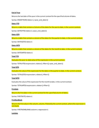 End of Year
Returnsthe lastdate of the year inthe current contextforthe specifiedcolumnof dates.
Syntax:ENDOFYEAR(<dates>[,<year_end_date>])
Dates YTD
Returnsa table that containsa Columnof the datesfor the yearto date,inthe currentcontext.
Syntax:DATESYTD(<dates>[,<year_end_date>])
Dates QTD
Returnsa table that containsa columnof the datesfor the quarterto date,in the currentcontext.
Syntax:DATESQTD(<dates>)
Dates MTD
Returnsa table that containsa columnof the datesfor the monthto date,in the currentcontext.
Syntax:DATESMTD(<dates>)
Total YTD
Evaluatesthe year-to-datevalue of the expressioninthe currentcontext.
Syntax:TOTALYTD(<expression>,<dates>[,<filter>][,<year_end_date>])
Total QTD
Evaluatesthe value of the expressionforthe datesinthe quarterto date,inthe current context.
Syntax:TOTALQTD(<expression>,<dates>[,<filter>])
Total MTD
Evaluatesthe value of the expressionforthe monthtodate,inthe currentcontext.
Syntax:TOTALMTD(<expression>,<dates>[,<filter>])
Firstdate
Returnsthe firstdate in the currentcontextforthe specifiedcolumnof dates.
Syntax:FIRSTDATE(<dates>)
FirstNonBlank
Returnsthe firstvalue inthe column,column,filteredbythe currentcontext,wherethe expressionis
not blank.
Syntax:FIRSTNONBLANK(<column>,<expression>)
Lastdate
 