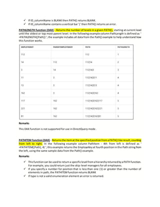  If ID_columnName is BLANK then PATH() returns BLANK.
 If ID_columnName contains a vertical bar '|' then PATH() returns an error.
PATHLENGTH function (DAX) - Returns the number of levels in a given PATH(), starting at current level
until the oldest or top most parent level. In the following example column PathLength is defined as ‘
=PATHLENGTH([Path]) ’; the example includes all data from the Path() example to help understand how
this function works.
Remarks
This DAX function is not supported for use in DirectQuery mode.
PATHITEM function(DAX) - Returnsthe itemat the specifiedpositionfromaPATH() like result,counting
from left to right. In the following example column PathItem - 4th from left is defined as ‘
=PATHITEM([Path], 4) ’; this example returns the EmployeKeyat fourth position in the Path string from
the left, using the same sample data from the Path() example.
Remarks
 Thisfunctioncan be usedto returna specificlevel fromahierarchyreturnedbyaPATH function.
For example, you could return just the skip-level managers for all employees.
 If you specify a number for position that is less than one (1) or greater than the number of
elements in path, the PATHITEMfunction returns BLANK
 If type is not a valid enumeration element an error is returned.
 