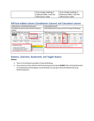 If we change anything in
Duplicate table, it will not
affect Source table
If we change anything in
Reference table, it will not
affect Source table
Diff b/w Added column (Conditional Column) and Calculated column
Addcolumn- (Conditional column) Calculatedcolumn
Conditional columnyoucanfindinQuery
Editor.
CalculatedColumnyoucanfindinPowerBi Desktop
Hear Conditionsare used. DAXexpressionsare usedhear.
Buttons, Selection, Bookmarks and Toggle Button.
Buttons
 There islistof buttonsavailableinPowerBIdesktop.
 If you wantto create a ButtonwithSome text go to lastoption BLANK.Afterclickingthatbutton
an emptybuttonwill be appearinyourDesktop.Youcan give textto that Buttonbyusing
buttonproperties.
 