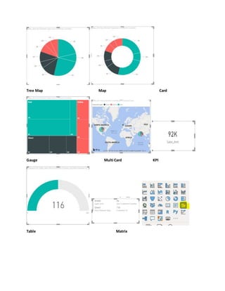 Tree Map Map Card
Gauge Multi Card KPI
Table Matrix
 