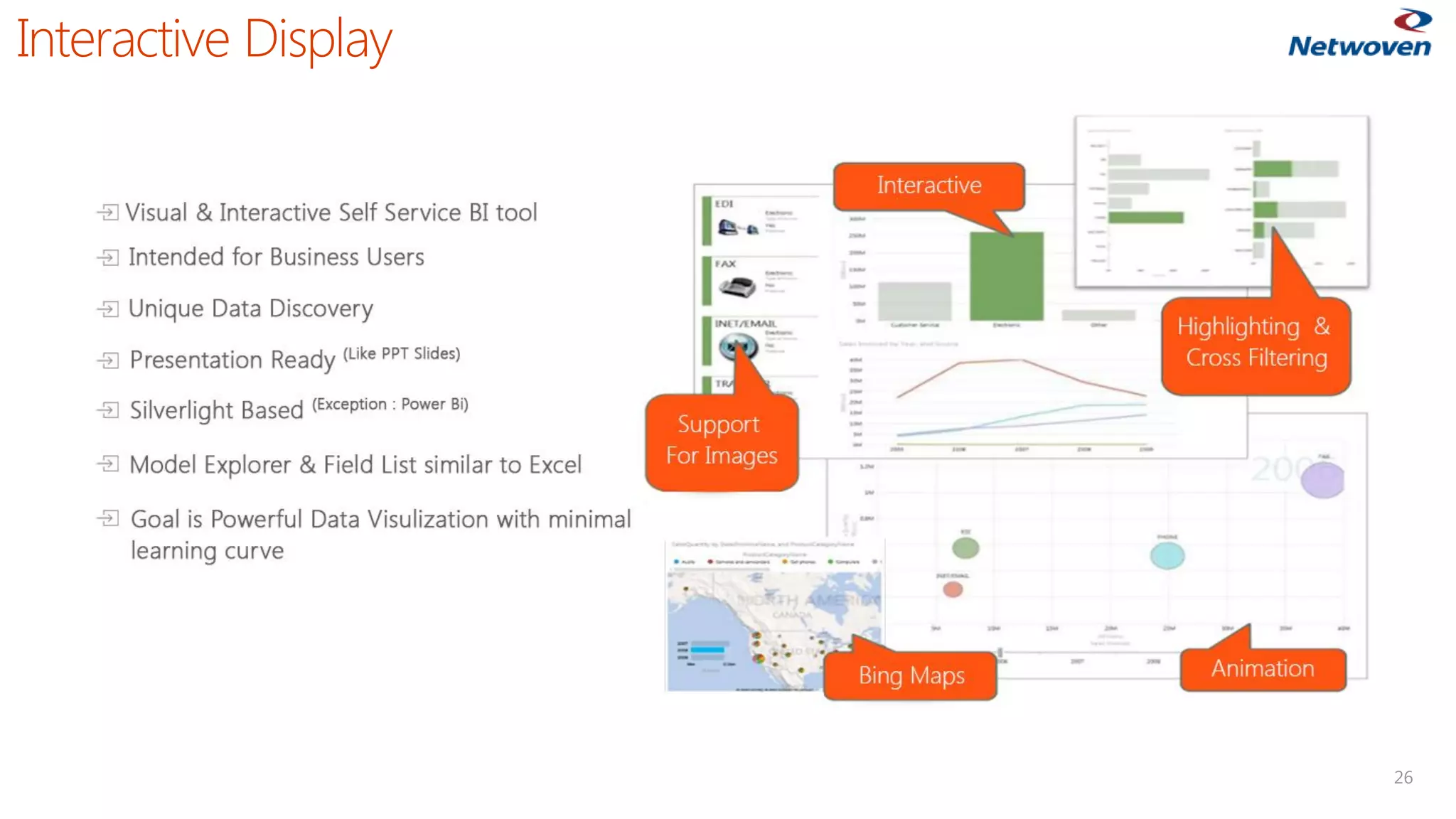 26 
Interactive Display  