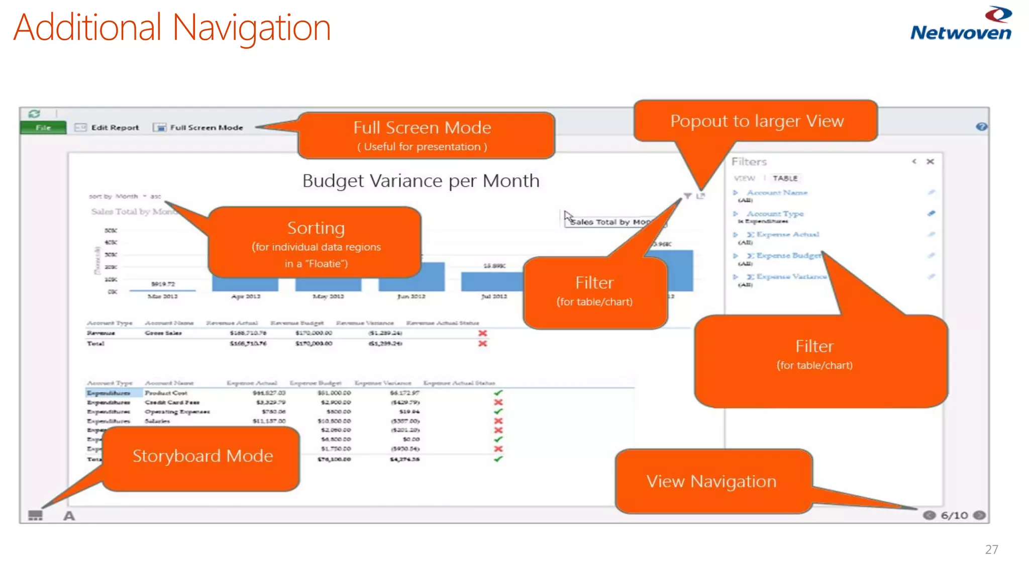 27 
Additional Navigation  