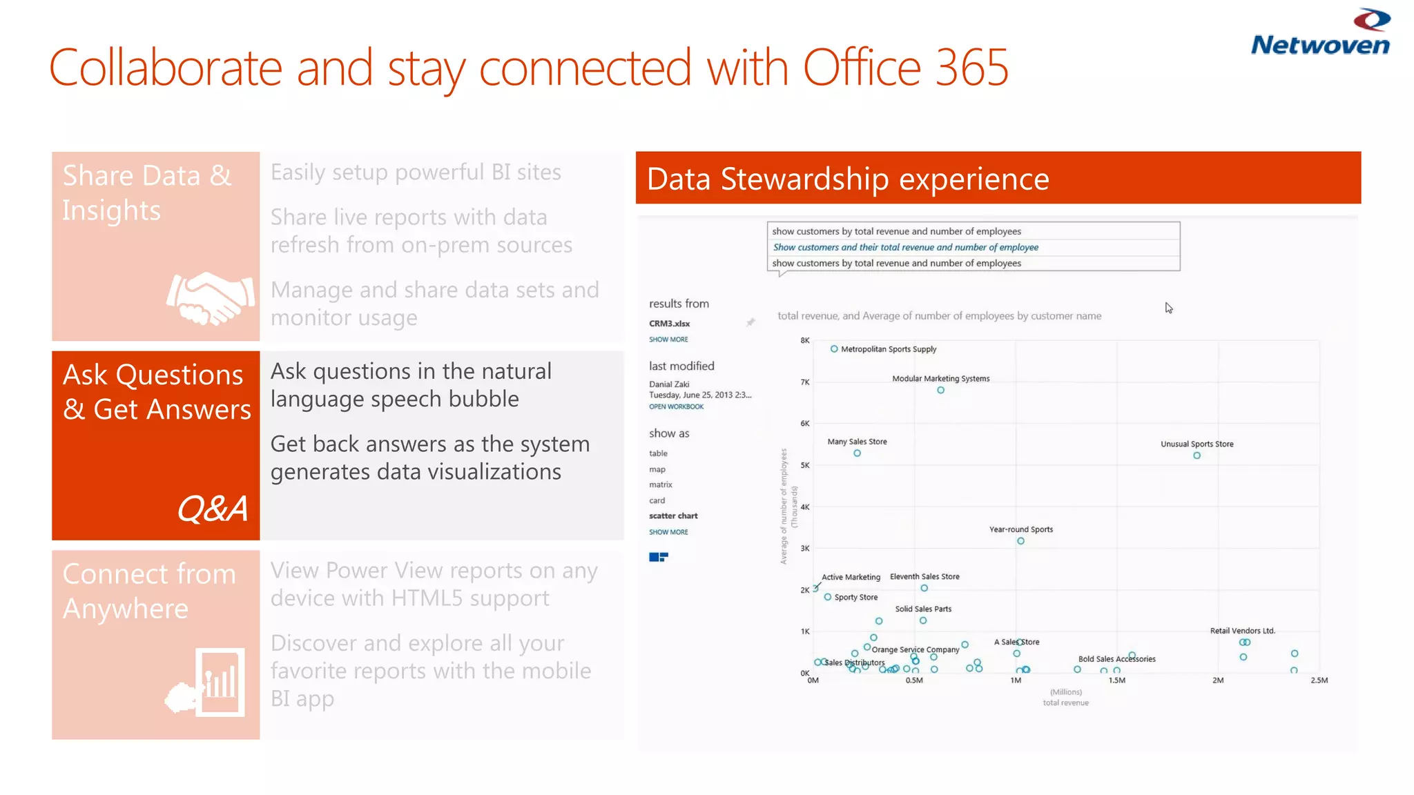 Collaborate and stay connected with Office 365 
Q&A  