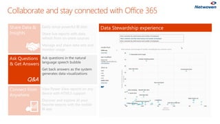 Microsoft Power BI Overview | PDF