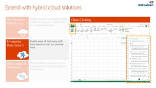 Extend with hybrid cloud solutions  