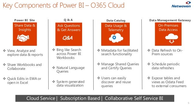 microsoft power bi overview