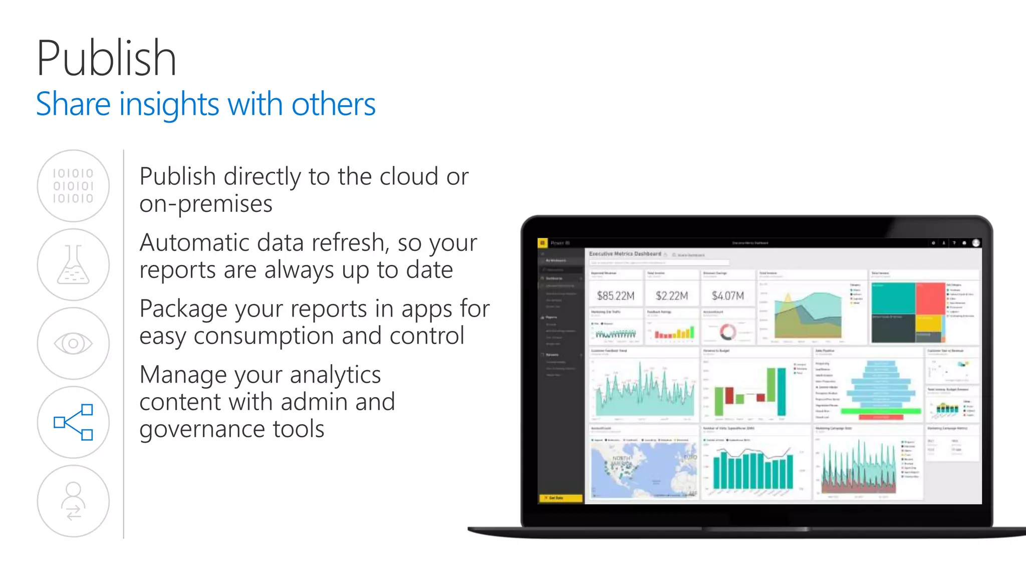Power BI Overview PPTX Power BI Overview PPTX