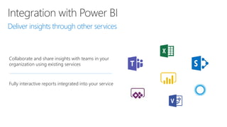 Publish SQL Server Reporting Services (SSRS)
reports to Power BI
 