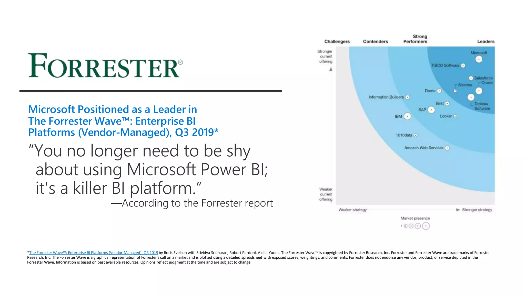 Microsoft Positioned as a Leader in
The Forrester Wave™: Enterprise BI
Platforms (Vendor-Managed), Q3 2019*
“You no longer need to be shy
about using Microsoft Power BI;
it's a killer BI platform.”
—According to the Forrester report
*The Forrester Wave™: Enterprise BI Platforms (Vendor-Managed), Q3 2019by Boris Evelson with Srividya Sridharan, Robert Perdoni, Aldila Yunus. The Forrester Wave™ is copyrighted by Forrester Research, Inc. Forrester and Forrester Wave are trademarks of Forrester
Research, Inc. The Forrester Wave is a graphical representation of Forrester's call on a market and is plotted using a detailed spreadsheet with exposed scores, weightings, and comments. Forrester does not endorse any vendor, product, or service depicted in the
Forrester Wave. Information is based on best available resources. Opinions reflect judgment at the time and are subject to change
 