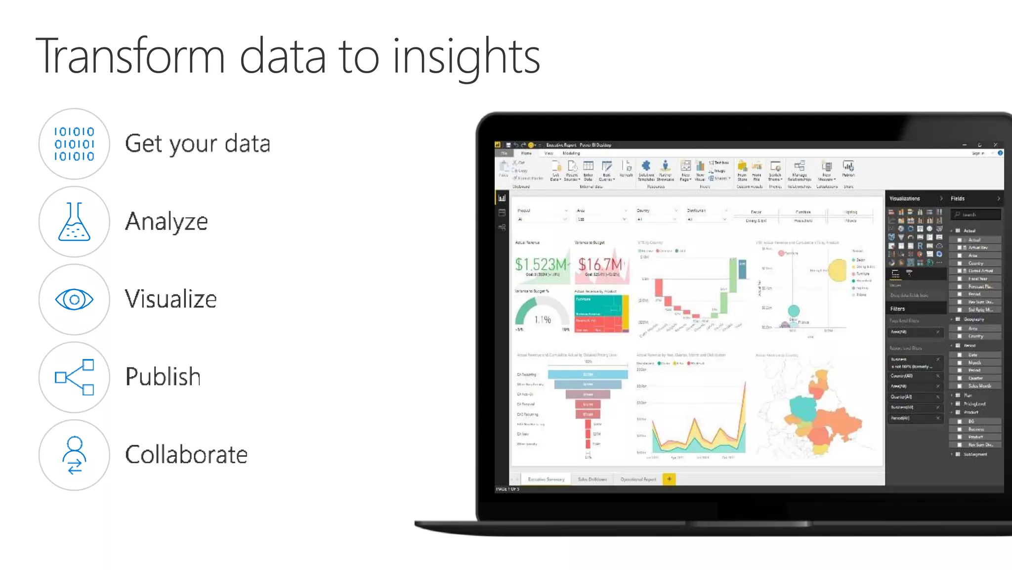 Transform data to insights
 