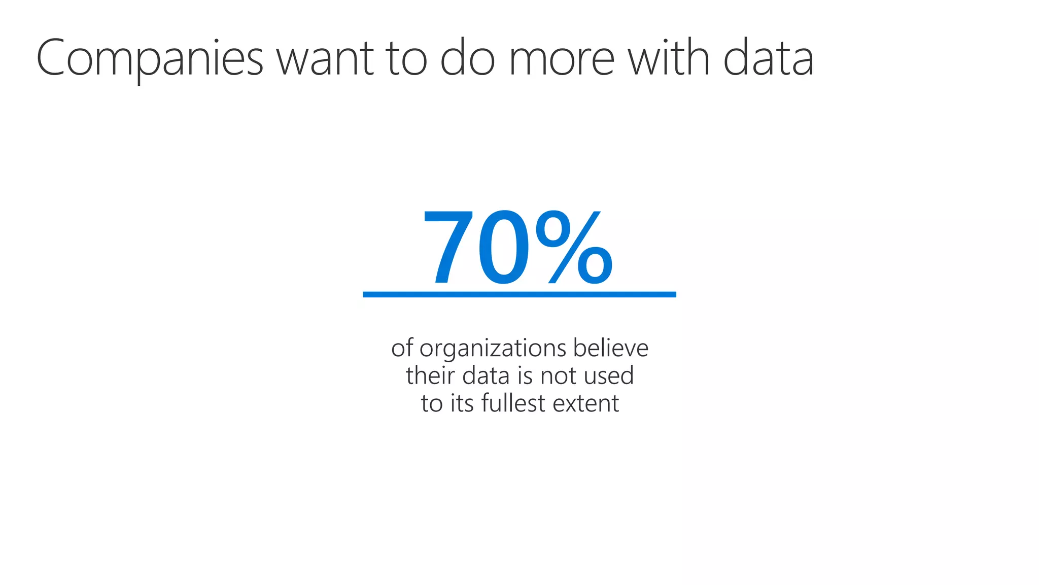 Companies want to do more with data
70%
of organizations believe
their data is not used
to its fullest extent
 
