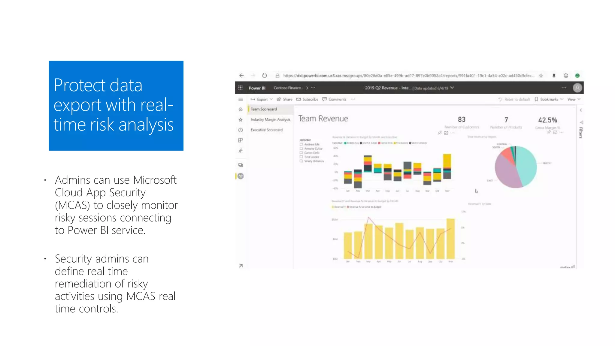 Protect data
export with real-
time risk analysis
 Admins can use Microsoft
Cloud App Security
(MCAS) to closely monitor
risky sessions connecting
to Power BI service.
 Security admins can
define real time
remediation of risky
activities using MCAS real
time controls.
 