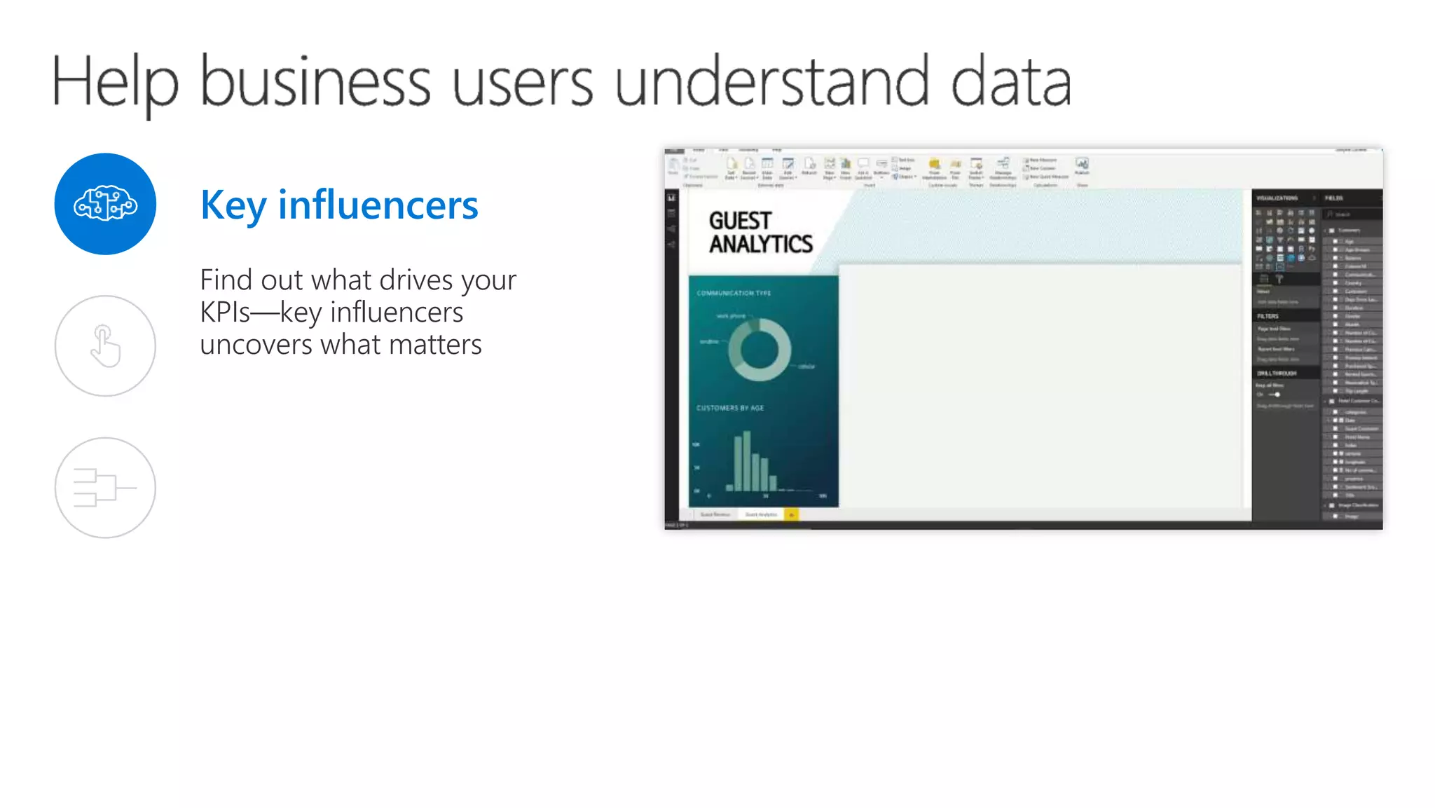 Key influencers
Find out what drives your
KPIs—key influencers
uncovers what matters
 