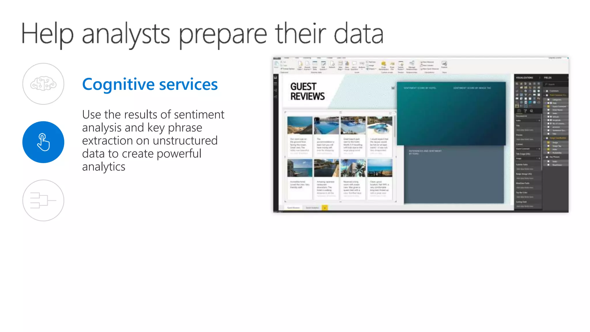 Cognitive services
Use the results of sentiment
analysis and key phrase
extraction on unstructured
data to create powerful
analytics
 