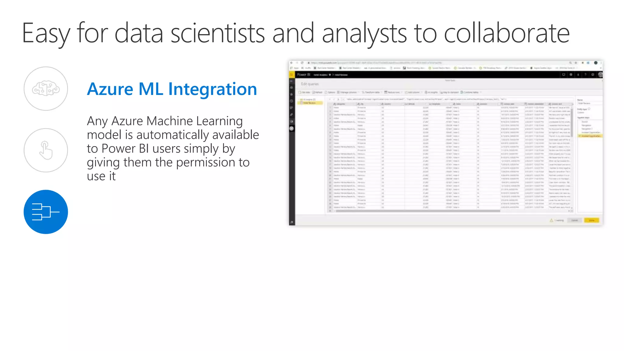 Easy for data scientists and analysts to collaborate
Azure ML Integration
Any Azure Machine Learning
model is automatically available
to Power BI users simply by
giving them the permission to
use it
 