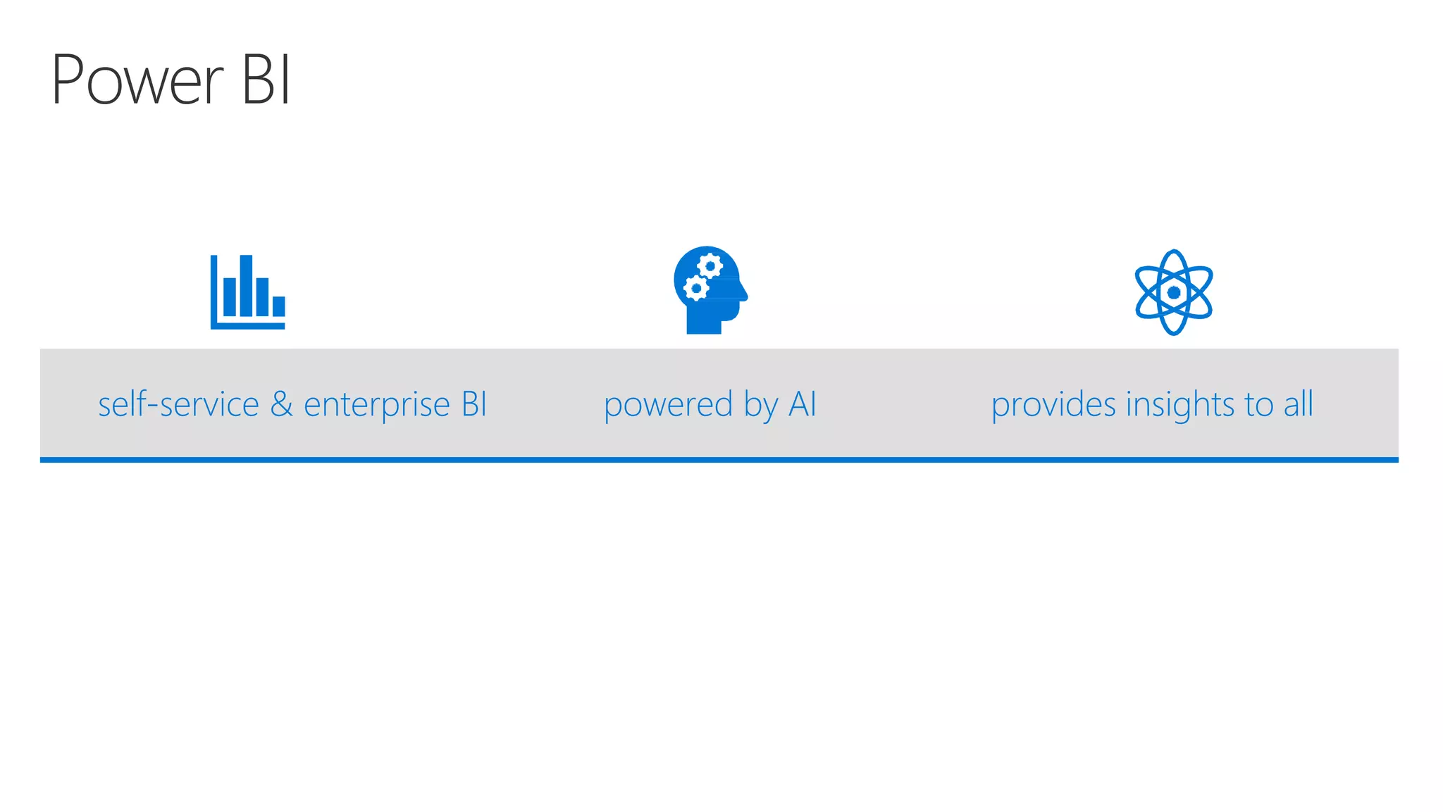 Power BI
self-service & enterprise BI powered by AI provides insights to all
 