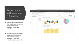 Protect data
with real-time
risk analysis
• Admins can closely monitor
risky sessions connecting to
Power BI service in
Microsoft Cloud App
Security.
• Security admins can define
real time remediation of
risky activities using
Microsoft Cloud App
Security real time controls.
 