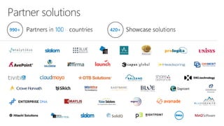 Partner solutions
990+ 420+
 