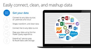 Easily connect, clean, and mashup data
Get your data
 