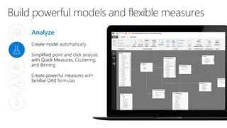 Build powerful models and flexible measures
Analyze
 