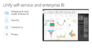Unify self-service and enterprise BI
 