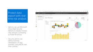 Protect data
export with real-
time risk analysis
 Admins can use Microsoft
Cloud App Security
(MCAS) to closely monitor
risky sessions connecting
to Power BI service.
 Security admins can
define real time
remediation of risky
activities using MCAS real
time controls.
 