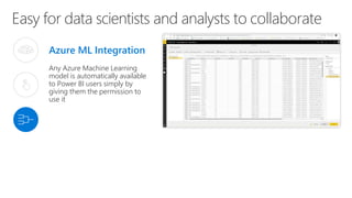 Easy for data scientists and analysts to collaborate
Azure ML Integration
Any Azure Machine Learning
model is automatically available
to Power BI users simply by
giving them the permission to
use it
 