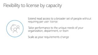 Flexibility to license by capacity
 