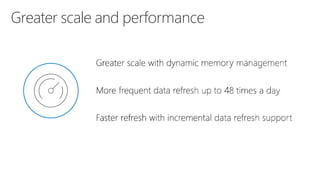 Greater scale and performance
 