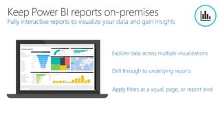 Keep Power BI reports on-premises
 
