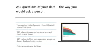 Ask questions of your data – the way you
would ask a person
 