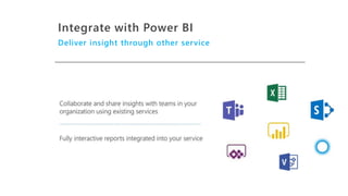 Integrate with Power BI
Deliver insight through other service
 