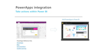 PowerApps integration
Take actions within Power BI
 