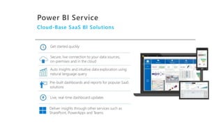 Power BI Service
Cloud-Base SaaS BI Solutions
 