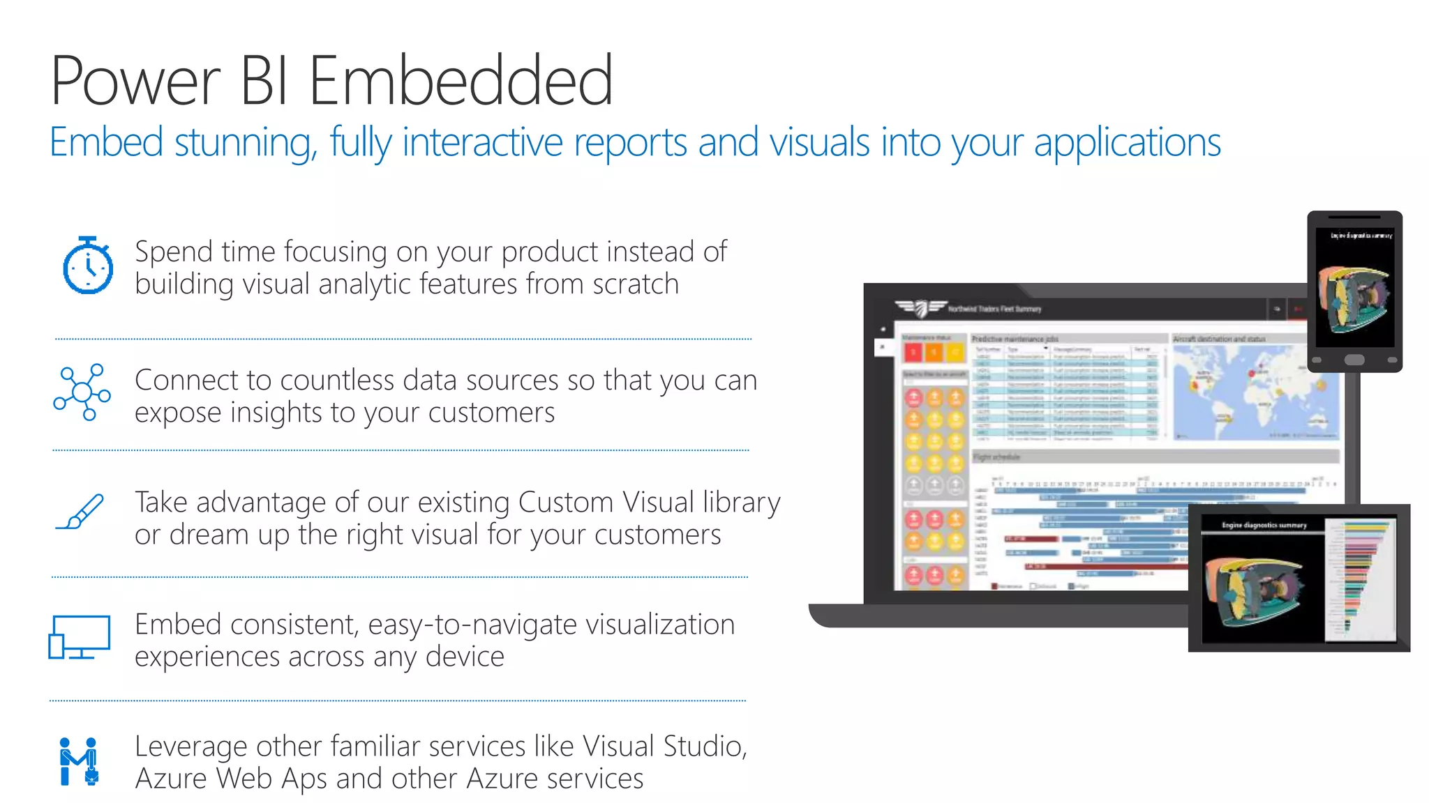 Spend time focusing on your product instead of
building visual analytic features from scratch
Connect to countless data sources so that you can
expose insights to your customers
Take advantage of our existing Custom Visual library
or dream up the right visual for your customers
Embed consistent, easy-to-navigate visualization
experiences across any device
Leverage other familiar services like Visual Studio,
Azure Web Aps and other Azure services
Embed stunning, fully interactive reports and visuals into your applications
 