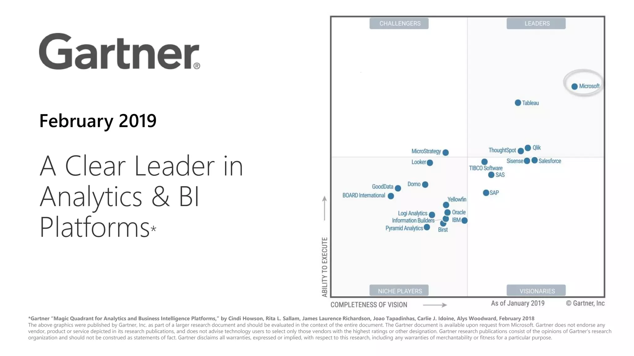 February 2019
*Gartner “Magic Quadrant for Analytics and Business Intelligence Platforms,” by Cindi Howson, Rita L. Sallam, James Laurence Richardson, Joao Tapadinhas, Carlie J. Idoine, Alys Woodward, February 2018
The above graphics were published by Gartner, Inc. as part of a larger research document and should be evaluated in the context of the entire document. The Gartner document is available upon request from Microsoft. Gartner does not endorse any
vendor, product or service depicted in its research publications, and does not advise technology users to select only those vendors with the highest ratings or other designation. Gartner research publications consist of the opinions of Gartner's research
organization and should not be construed as statements of fact. Gartner disclaims all warranties, expressed or implied, with respect to this research, including any warranties of merchantability or fitness for a particular purpose.
 