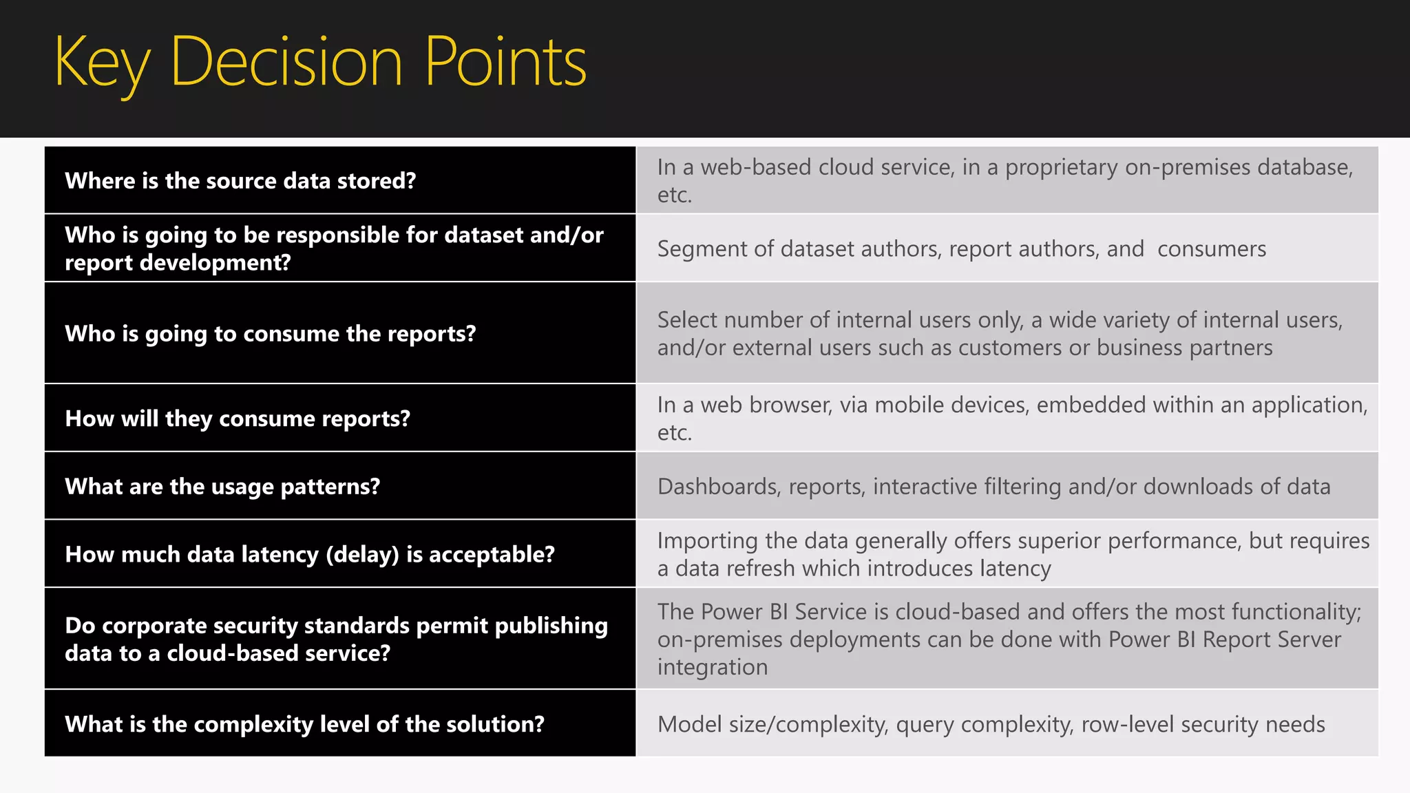 Key Decision Points
Where is the source data stored?
In a web-based cloud service, in a proprietary on-premises database,
etc.
Who is going to be responsible for dataset and/or
report development?
Segment of dataset authors, report authors, and consumers
Who is going to consume the reports?
Select number of internal users only, a wide variety of internal users,
and/or external users such as customers or business partners
How will they consume reports?
In a web browser, via mobile devices, embedded within an application,
etc.
What are the usage patterns? Dashboards, reports, interactive filtering and/or downloads of data
How much data latency (delay) is acceptable?
Importing the data generally offers superior performance, but requires
a data refresh which introduces latency
Do corporate security standards permit publishing
data to a cloud-based service?
The Power BI Service is cloud-based and offers the most functionality;
on-premises deployments can be done with Power BI Report Server
integration
What is the complexity level of the solution? Model size/complexity, query complexity, row-level security needs
 
