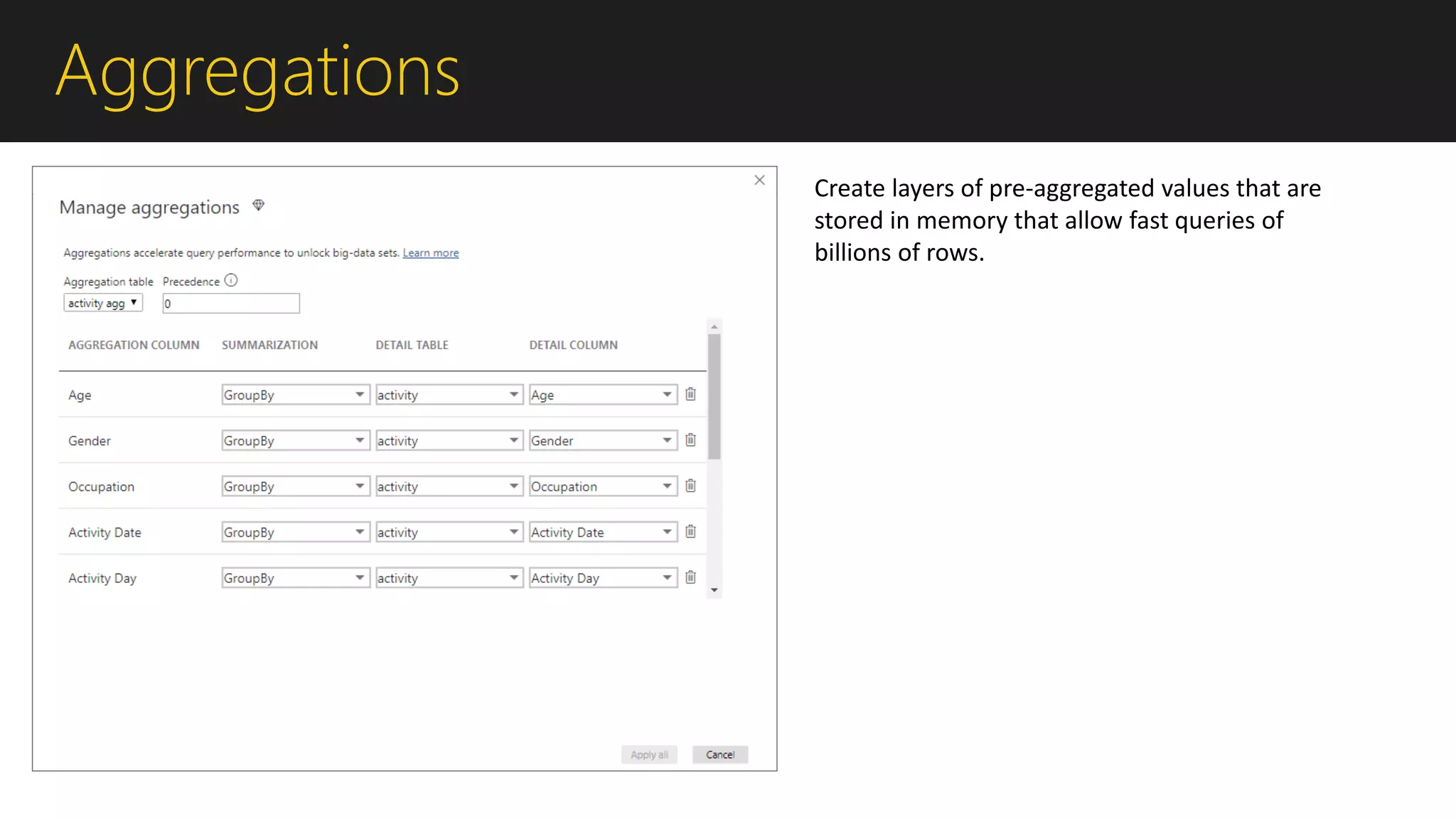 Aggregations
Create layers of pre-aggregated values that are
stored in memory that allow fast queries of
billions of rows.
 