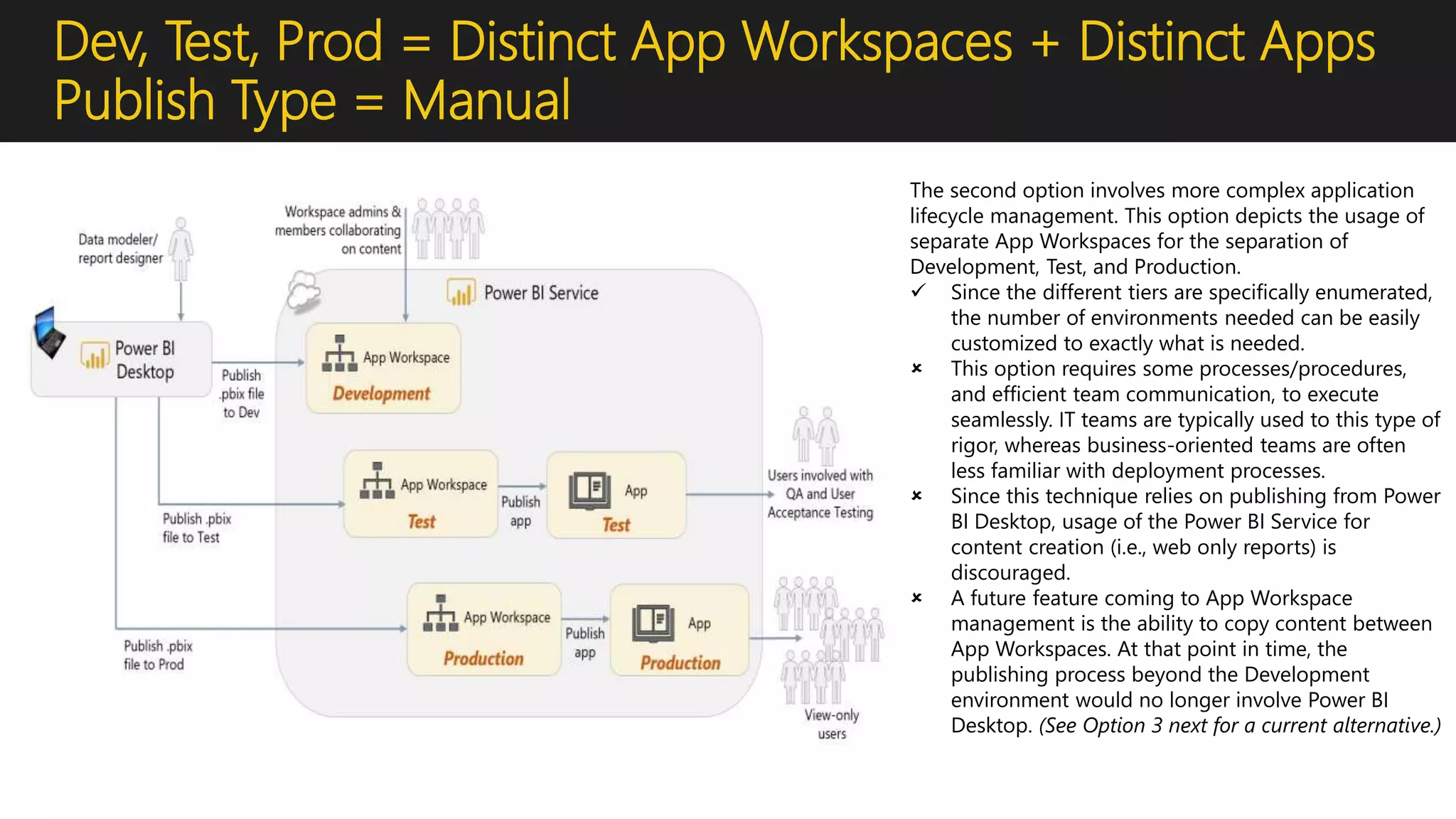 Dev, Test, Prod = Distinct App Workspaces + Distinct Apps
Publish Type = Manual
The second option involves more complex application
lifecycle management. This option depicts the usage of
separate App Workspaces for the separation of
Development, Test, and Production.
 Since the different tiers are specifically enumerated,
the number of environments needed can be easily
customized to exactly what is needed.
 This option requires some processes/procedures,
and efficient team communication, to execute
seamlessly. IT teams are typically used to this type of
rigor, whereas business-oriented teams are often
less familiar with deployment processes.
 Since this technique relies on publishing from Power
BI Desktop, usage of the Power BI Service for
content creation (i.e., web only reports) is
discouraged.
 A future feature coming to App Workspace
management is the ability to copy content between
App Workspaces. At that point in time, the
publishing process beyond the Development
environment would no longer involve Power BI
Desktop. (See Option 3 next for a current alternative.)
 