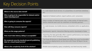 Key Decision Points
Where is the source data stored?
In a web-based cloud service, in a proprietary on-premises database,
etc.
Who is going to be responsible for dataset and/or
report development?
Segment of dataset authors, report authors, and consumers
Who is going to consume the reports?
Select number of internal users only, a wide variety of internal users,
and/or external users such as customers or business partners
How will they consume reports?
In a web browser, via mobile devices, embedded within an application,
etc.
What are the usage patterns? Dashboards, reports, interactive filtering and/or downloads of data
How much data latency (delay) is acceptable?
Importing the data generally offers superior performance, but requires
a data refresh which introduces latency
Do corporate security standards permit publishing
data to a cloud-based service?
The Power BI Service is cloud-based and offers the most functionality;
on-premises deployments can be done with Power BI Report Server
integration
What is the complexity level of the solution? Model size/complexity, query complexity, row-level security needs
 