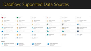 Dataflow: Supported Data Sources
 