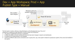 Dev = App Workspace; Prod = App
Publish Type = Manual
The first option involves utilizing an App Workspace as the Development area. The act of
publishing or updating an App represents moving content into Production.
 This option is lightweight and easy to implement.
 It offers the ability to control exactly when the user base sees changes to reports and dashboards.
 A middle tier to handle testing is not available.
 If there are different data source connections (ex: to query from, say, a test system instead of a production system), that cannot be handled in
this option.
 